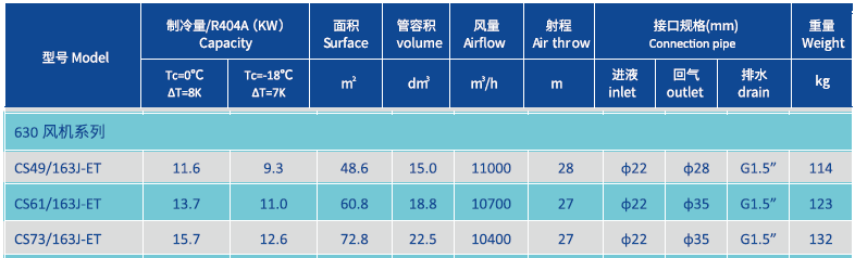 Evaporator for low temp room 630MM Product Parameters.png